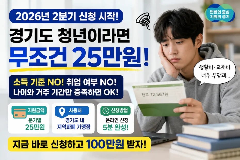 경기도청년기본소득2분기