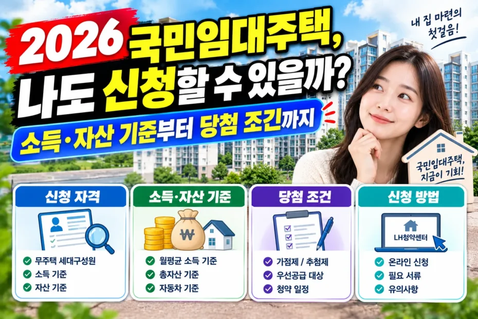 2026 국민임대주택, 나도 신청할 수 있을까? 소득·자산 기준부터 당첨 조건까지