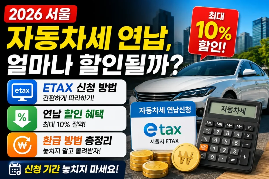 2026 서울 자동차세 연납, 얼마나 할인될까? ETAX 신청 방법부터 환급까지