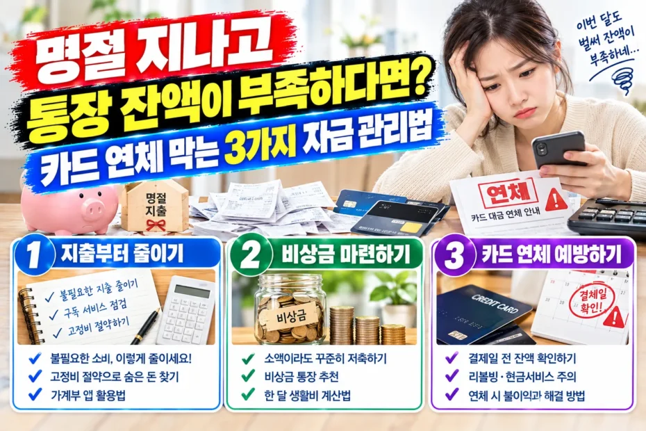 명절 지나고 통장 잔액이 부족하다면? 카드 연체 막는 3가지 자금 관리법