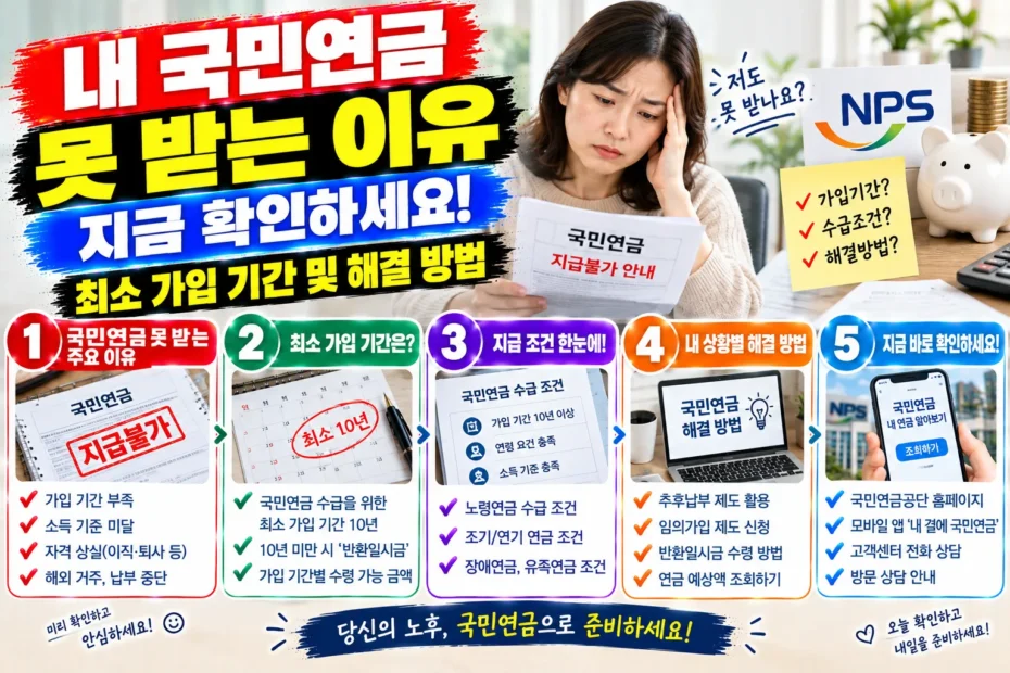 국민연금 못 받는 이유와 해결 방법