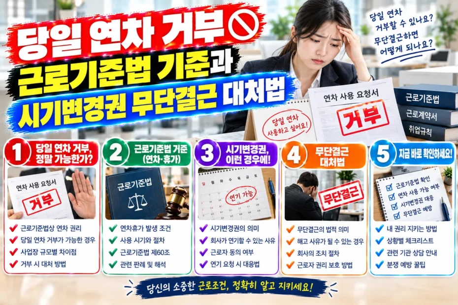 당일 연차 거부 근로기준법 기준과 시기변경권 무단결근 대처법