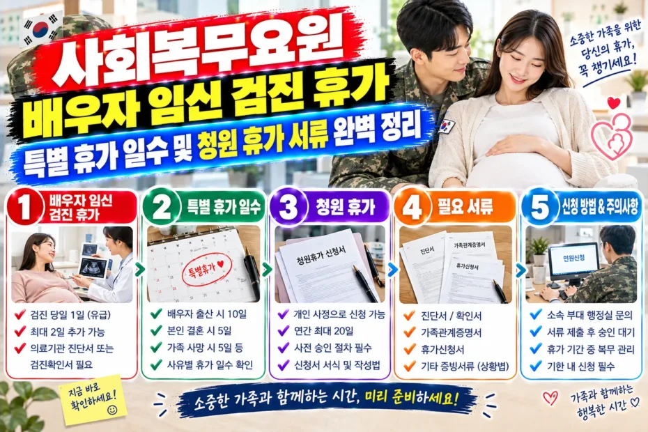 사회복무요원 임신 휴가