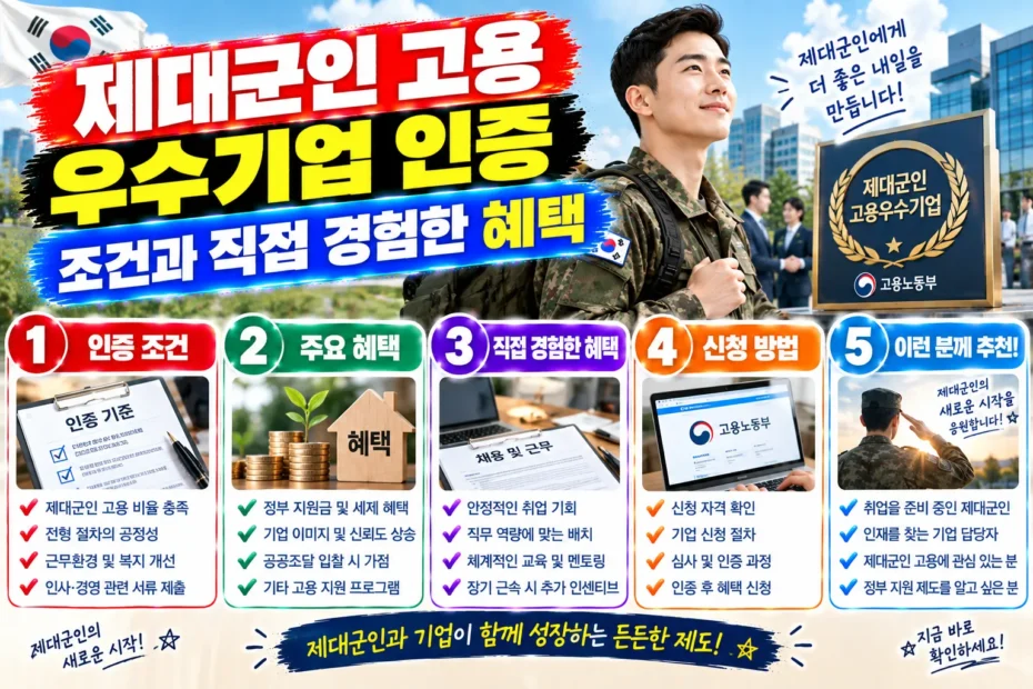 제대군인 고용 우수기업 인증 가이드